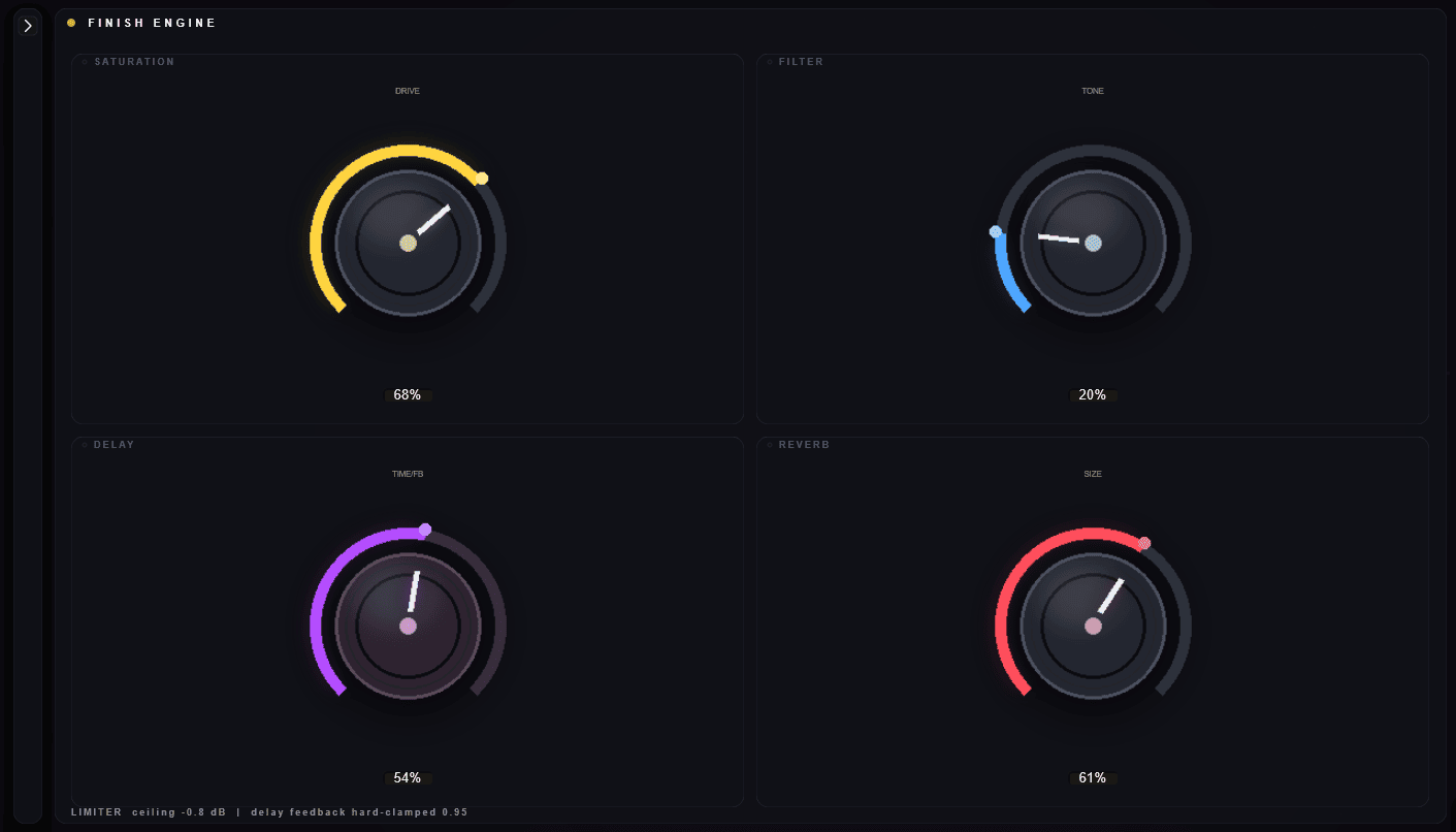 The Finish page: four effect knobs in a grid — Saturation (Drive), Filter (Tone), Delay (Time), and Reverb (Size) — with the limiter note along the bottom