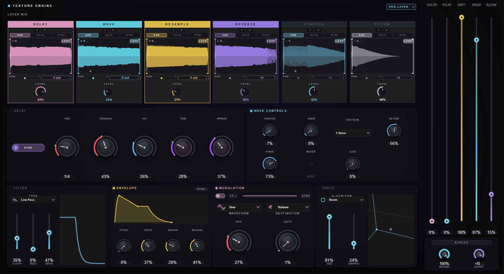 The Texture page: six layer cards side by side along the top, with per-layer controls, the round-robin and density controls, and the LFO shape editor below